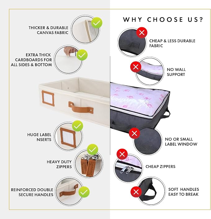 HOMELUX THEORY 2pc Under Bed Storage Containers, Bedroom Under the Bed Drawer - Image 8