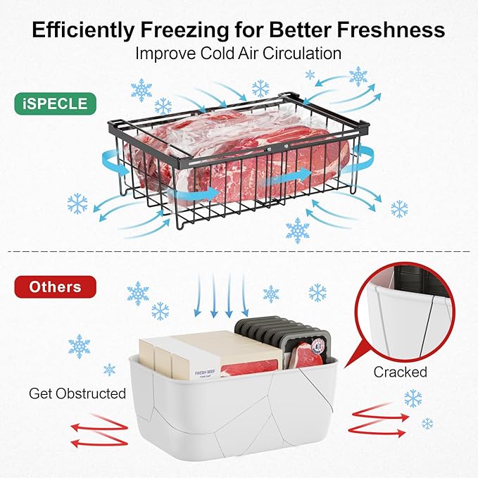 iSPECLE Large Chest Freezer Organizer Bins - Image 9