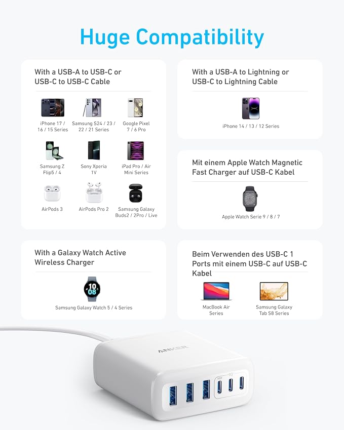 Anker Desktop Charger, Fast Charging USB C Charger - Image 6