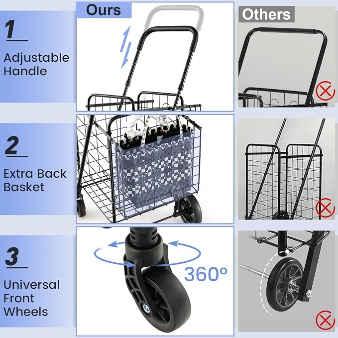 Goplus Folding Shopping Utility Cart, Double Basket and 360° Swivel Wheels - Image 3