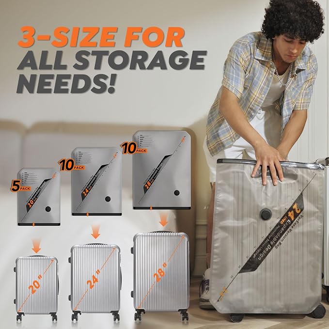 Rechargeable Wireless Pump Travel Storage Bags Set - Image 5
