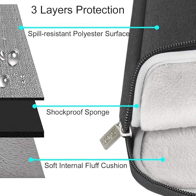 MOSISO Laptop Case 14 inch, 14 inch Laptop Sleeve Compatible - Image 3