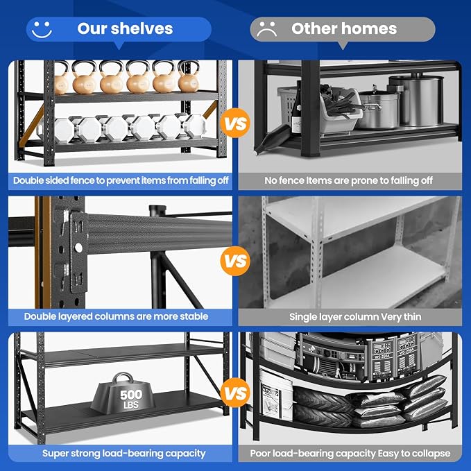 MIIIKO 71.3" W Storage Shelves, 5000LBS Metal Garage Storage Shelving, Heavy - Image 8