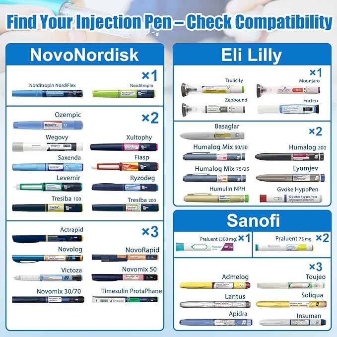 Portable Insulin Pen Cooler Travel Case – 60H Insulin Travel Case - Image 4
