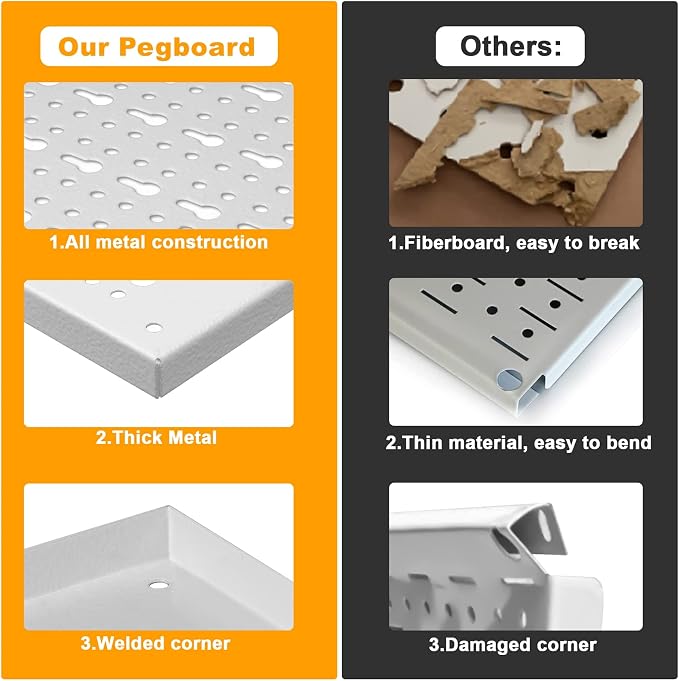 TORACK 3 PCS Metal Pegboard Panels - Image 6