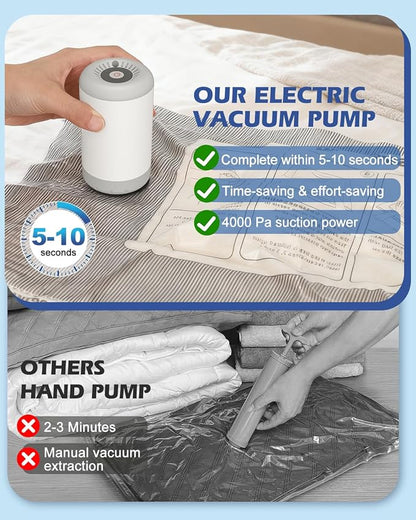 Fantictas Travel Vacuum Storage Bags - Image 5