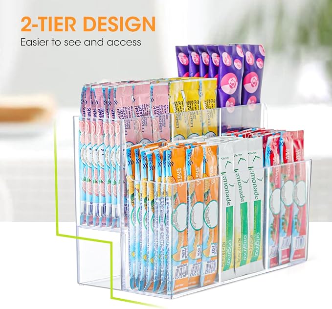 AIEVE Drink Packet Organizer, 2-Tier Water Flavor Packet Holder - Image 2