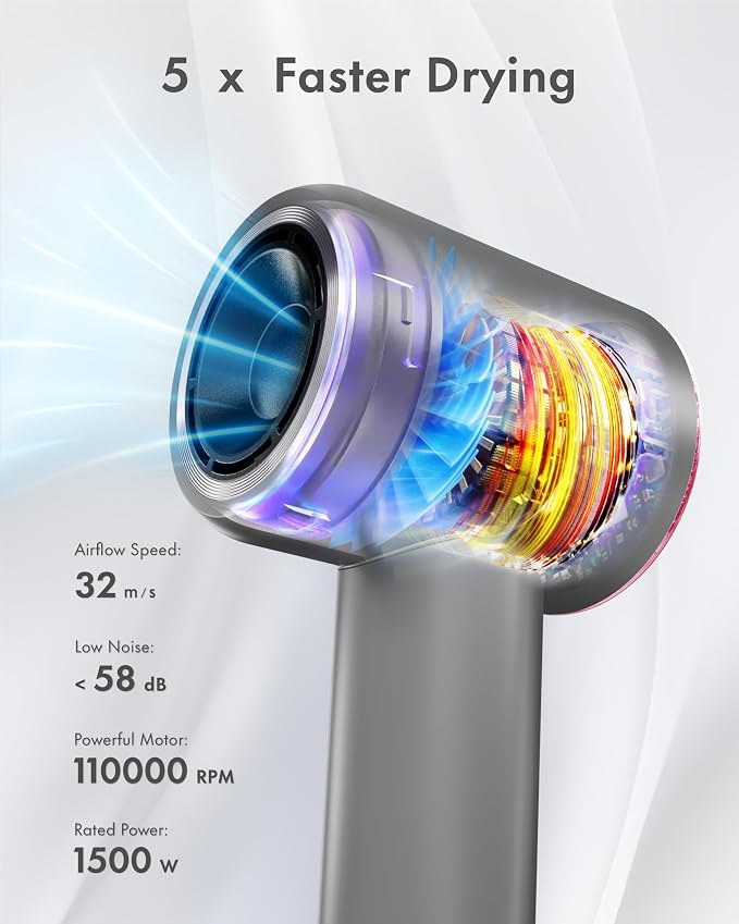 Rudd Hair Dryer with Diffuser, High Speed Hair Dryer with Display, 110000 RPM - Image 2