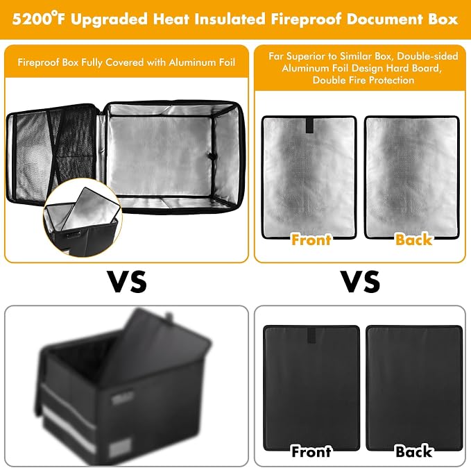 TOMKID 5200°F Fireproof Document Box, Fire Important Document Organizer - Image 4