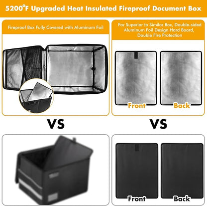 TOMKID 5200°F Fireproof Document Box, Fire Important Document Organizer - Image 4