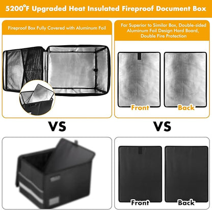 TOMKID 5200°F Fireproof Document Box, Fire Important Document Organizer - Image 4