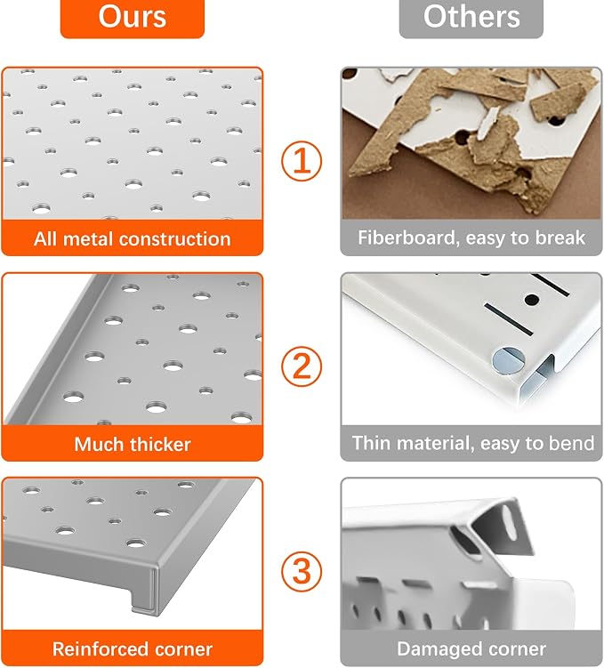 TORACK 4Pcs 12"x16" Metal Pegboard Panels - Image 6