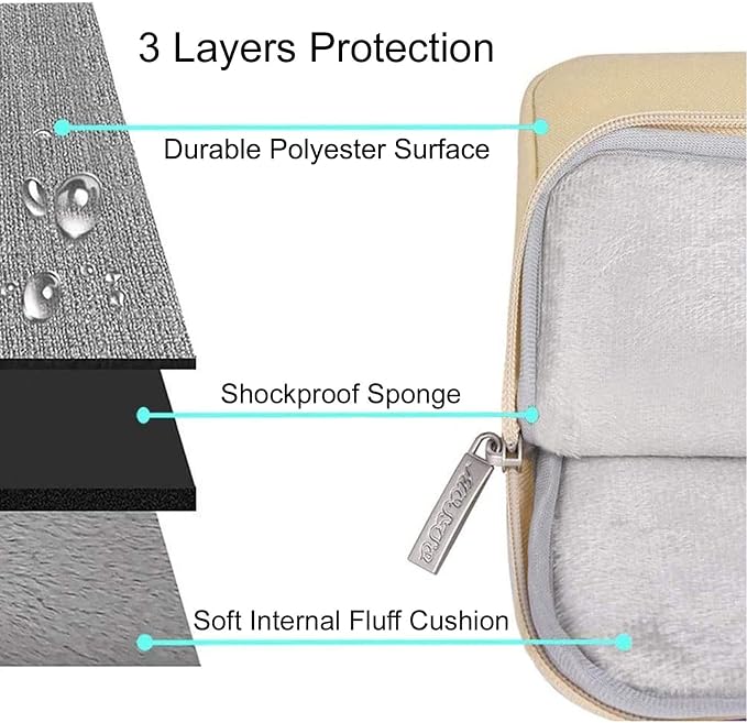 MOSISO Laptop Case 13.3 inch, 13-13.3 inch Laptop Sleeve Compatible - Image 3