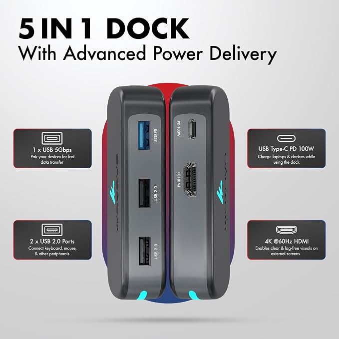 Type C 5 in 1 Wozoyo Docking Station - Image 4