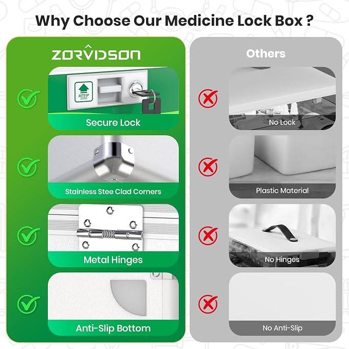 Medicine Lock Box with Keys, Small 12x7x7.7in, Aluminum Child-Safe Lock | - Image 3