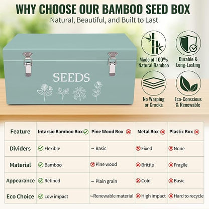 Large Bamboo Wood Seed Storage Organizer Box - Image 5