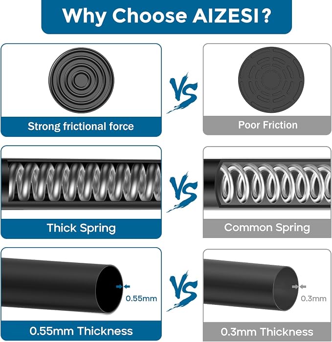 AIZESI 1-Pack Spring Tension Curtain Rod & 2 Holders, 26-39 Inch, no drilling - Image 3
