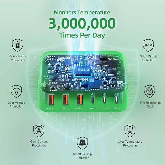 6 in 1 USB Charger, 50% Smaller Charging Station - Image 5