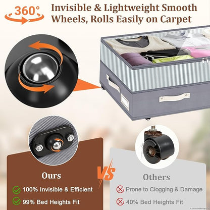 Dolicer 4 Pack Under Bed Storage - Image 4