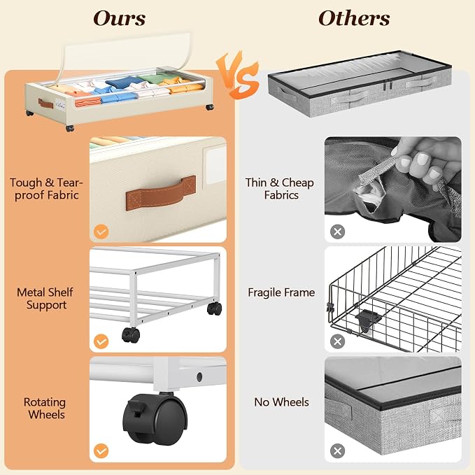 Yecaye 70 L Under Bed Storage - Image 3
