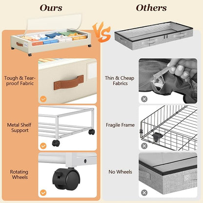 Yecaye 70 L Under Bed Storage - Image 3