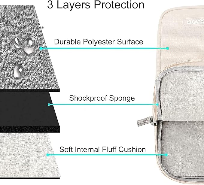 MOSISO Laptop Case 14 inch, 14 inch Laptop Sleeve Compatible - Image 4