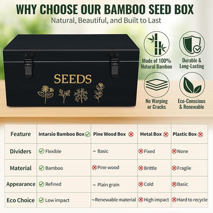 Large Bamboo Wood Seed Storage Organizer Box - Image 5