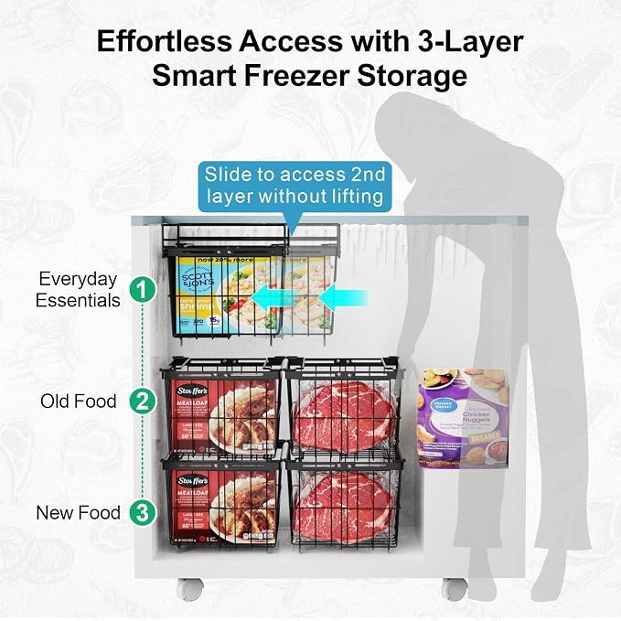 iSPECLE Freezer Organizer Bins - Image 4