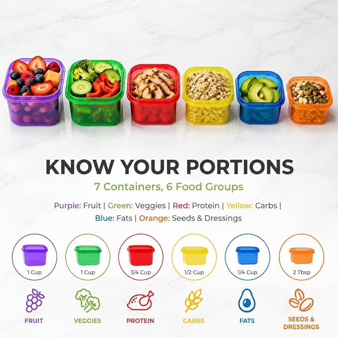 21 Day Fix Portion Control Containers, Color Coded Meal Prep Containers - Image 4