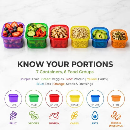 21 Day Fix Portion Control Containers, Color Coded Meal Prep Containers - Image 4