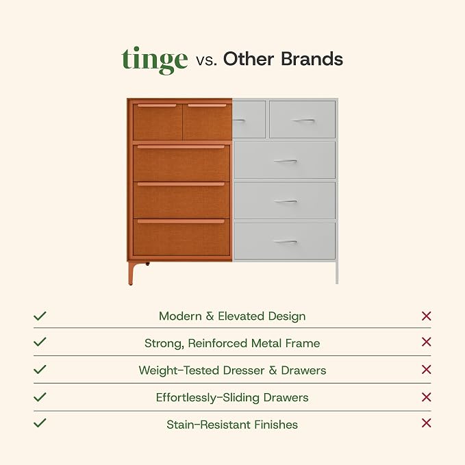 Naima Premium Fabric Dresser - Image 9