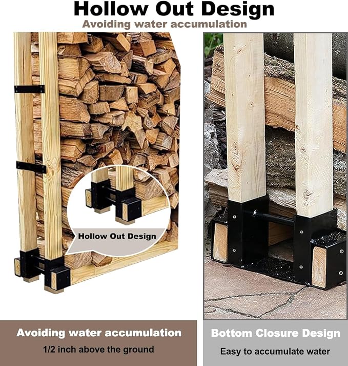 Outdoor Firewood Rack Bracket Kit - Image 5