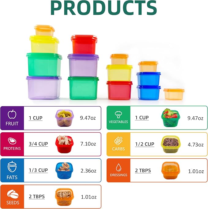 Finorder 21 Day Portion Control Container Kit - Image 2