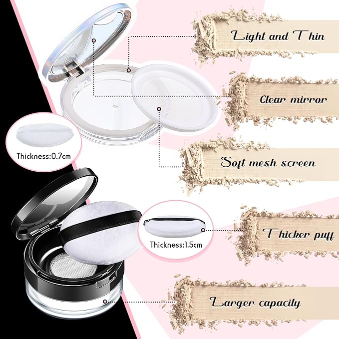 Cunhill 2 Pcs Loose Powder Container - Image 3