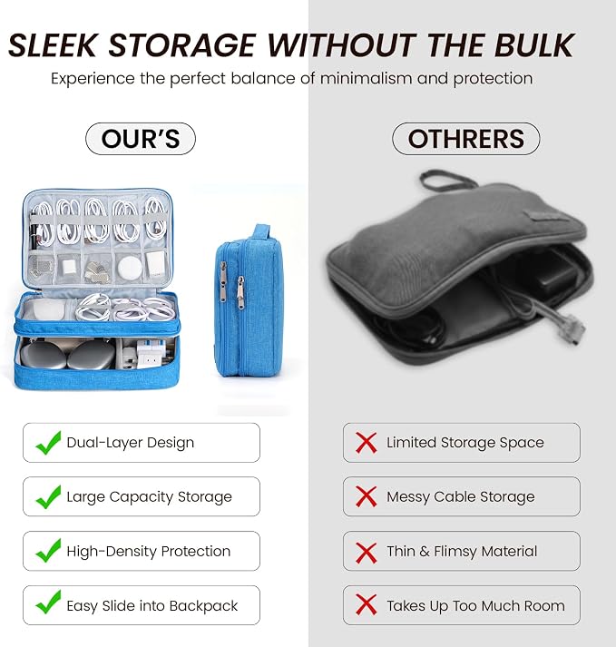 Large Electronic Organizer Travel Case, Double Layer Tech Pouch - Image 5