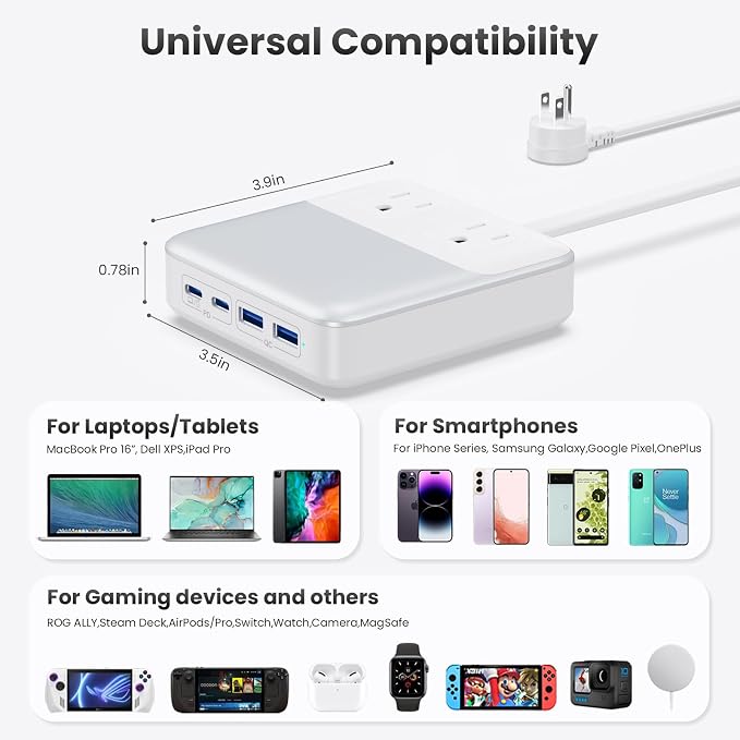 USB C Charger Block, 135W GaN IV Fast Charging Station Hub, 6-in-1 USB C Power - Image 2