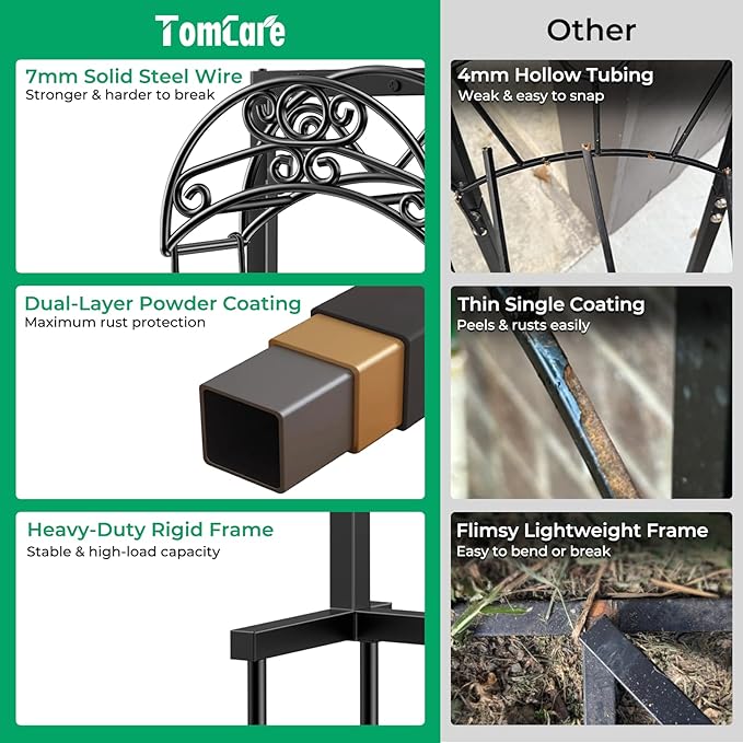 TomCare Garden Hose Holder Upgraded Water Hose Holder Heavy Duty 4 Spikes Hose - Image 3