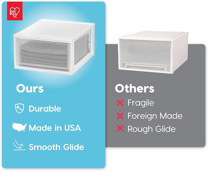 IRIS USA 30 Qt. Plastic Drawer Storage Organizer Stacking Drawers, Stackable - Image 4