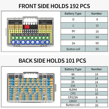 Battery Organizer Storage Holder Box Case - Image 3