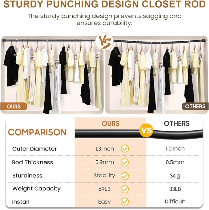Closet Rods for Hanging Clothes, 16.5 to 74 Inches Adjustable Metal Closet Rod - Image 4