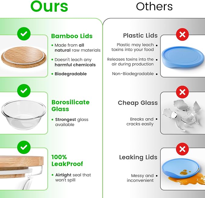 Verel Glass Food Storage Containers - Image 4