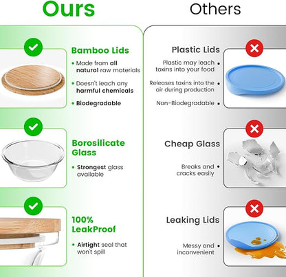 Verel Glass Food Storage Containers - Image 4