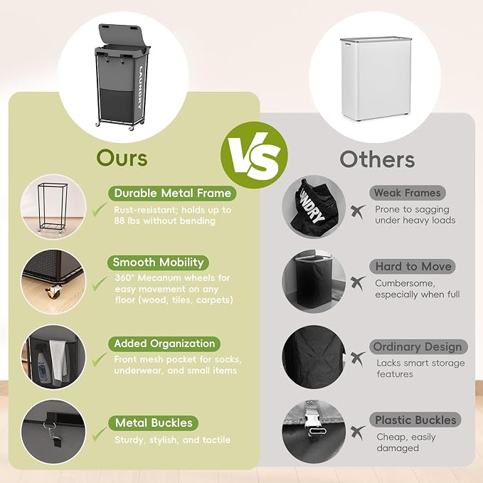 Laundry Hamper with Wheels and Lid, 110L Heavy Duty Rolling Laundry Basket - Image 5