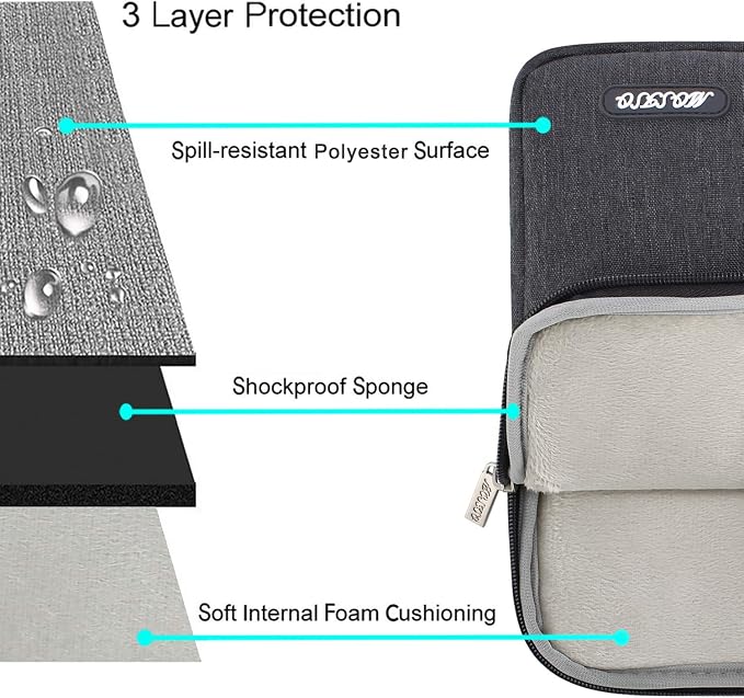 MOSISO Laptop Case 14 inch, 14 inch Laptop Sleeve Compatible - Image 3