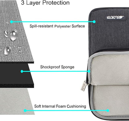 MOSISO Laptop Case 14 inch, 14 inch Laptop Sleeve Compatible - Image 3