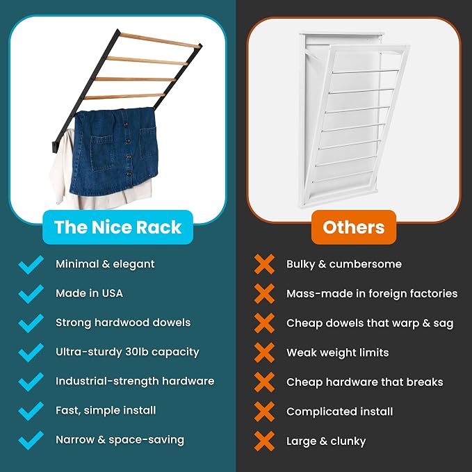 Wall Mounted Drying Rack – Foldable Laundry Drying Rack - Image 5