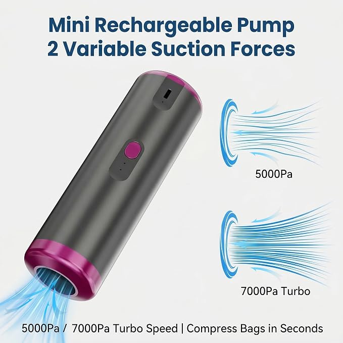 Vacuum Storage Bags with Rechargeable Electric Pump, 16 Pack Vacuum Seal Bags - Image 3