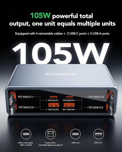 8-in-1 Retractable Charger for Apple Samsung USB C Gan Multiple Devices | 105W - Image 4