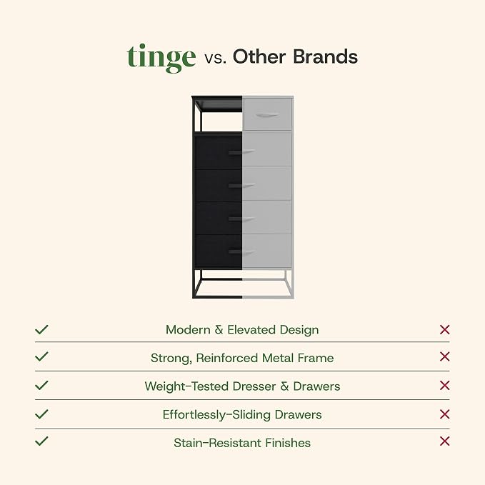 tinge Zana Premium Fabric Dresser - Image 9