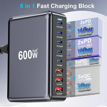 600W USB C Charger Block, Laptop Charger Adapter Compatible - Image 4
